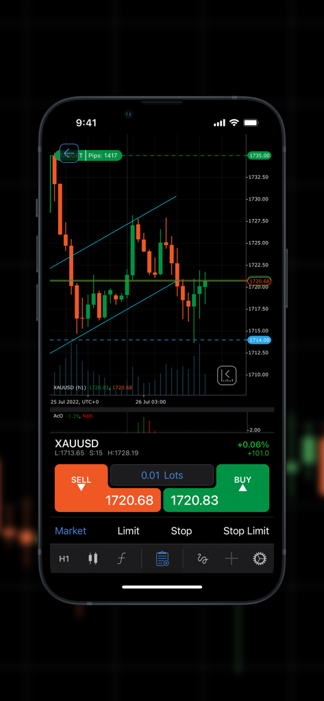 INZO cTrader - Aplicativo móvel INZO cTrader mostrando gráfico de velas de negociação de ouro e ferramentas de análise técnica