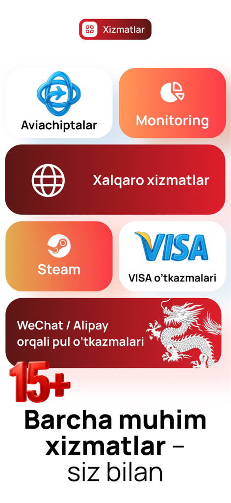 Unired : Money Transfers - 国際送金、航空券、ゲームの支払いなど、Uniredアプリのサービスの概要