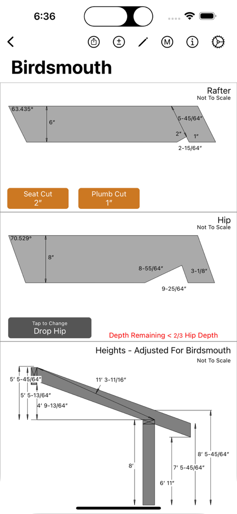 Technical roofing diagrams showing Birdsmouth cut dimensions and adjusted heights for rafters and hips in imperial units.