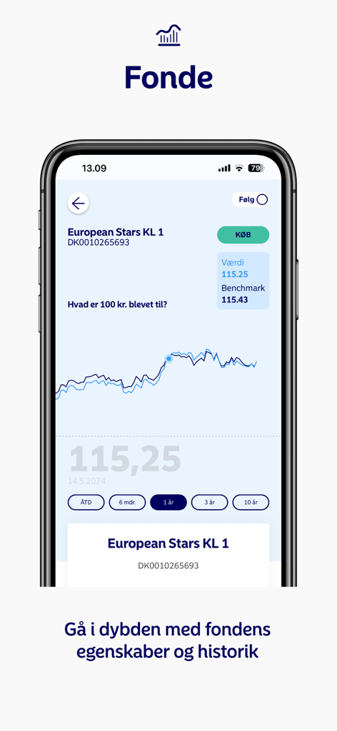 Investment fund performance chart and details on the MyFunds mobile app.