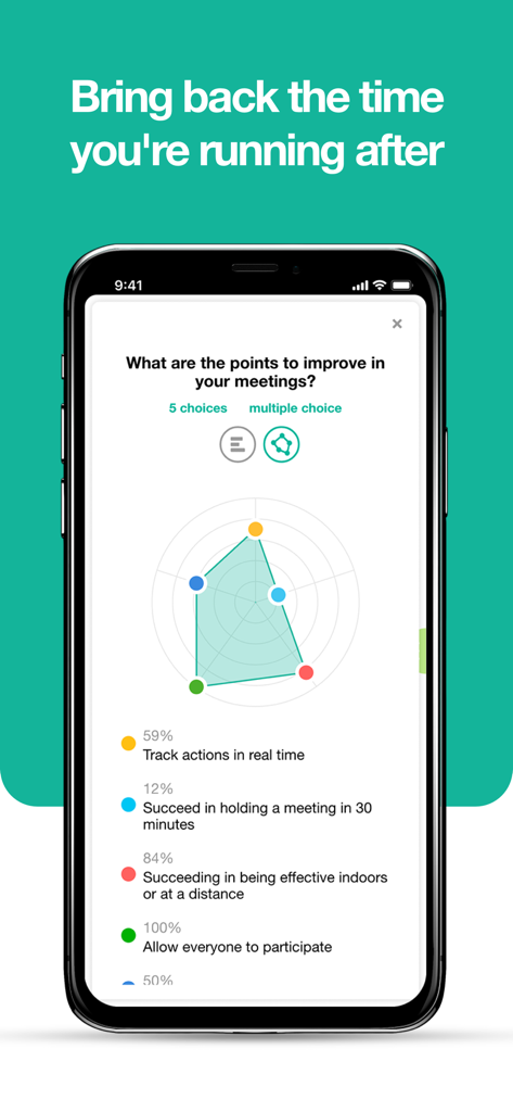 Application Klaxoon affichant une enquête sur l'amélioration des réunions avec un graphique radar visuel