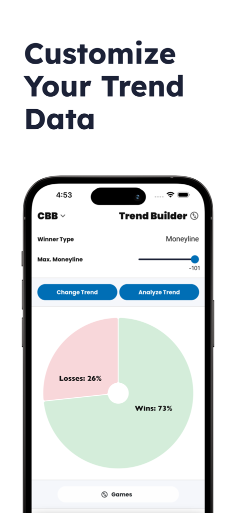 Line Prophet: Sports Betting - Line Prophet app Trend Builder screen showing college basketball win loss percentage data