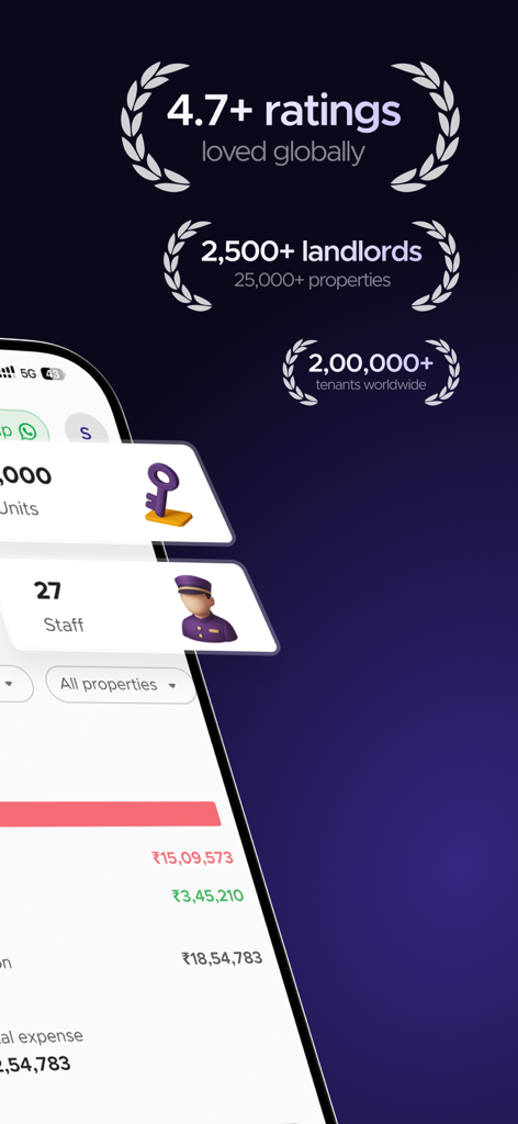 Crib: Property Management App - Panel de la aplicación de gestión de propiedades Crib que muestra altas calificaciones de usuarios y estadísticas de propietarios