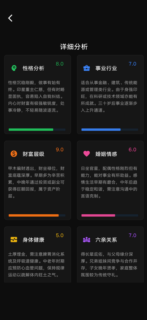Una schermata di analisi dettagliata della vita che mostra punteggi e riepiloghi testuali per le categorie personalità carriera ricchezza matrimonio salute e famiglia in un'interfaccia mobile a tema scuro.
