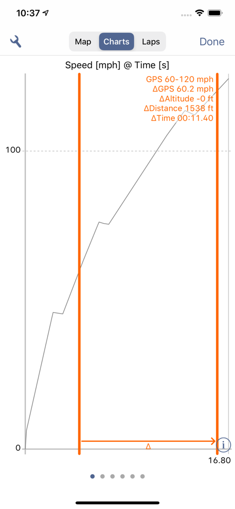 Harry's Dyno - Harrys Dyno app showing a speed versus time performance graph with data analysis