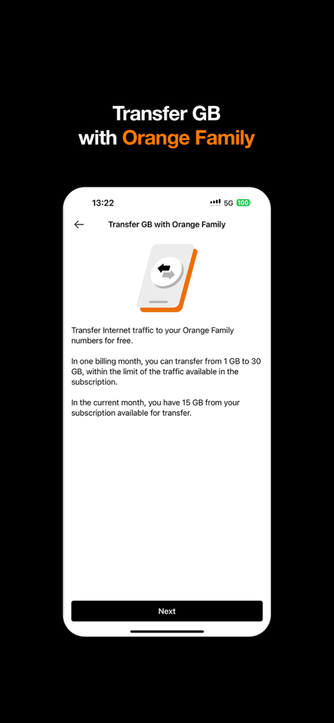 My Orange Moldova - My Orange Moldova mobile app interface showing internet data transfer options for family members