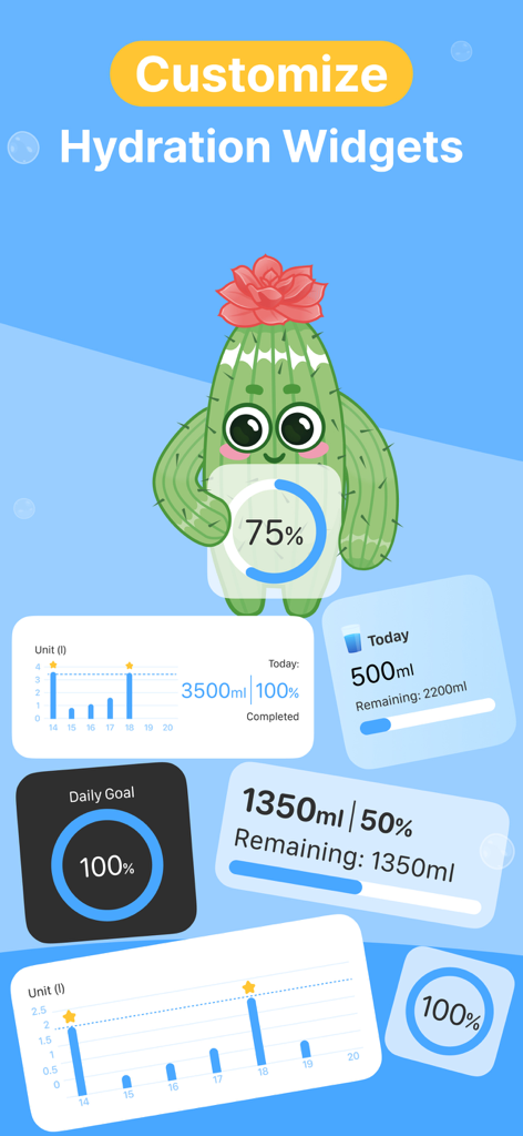 Aqua Pal: Water Tracker - A collection of customizable hydration widgets featuring a cute cartoon cactus and water intake progress charts.