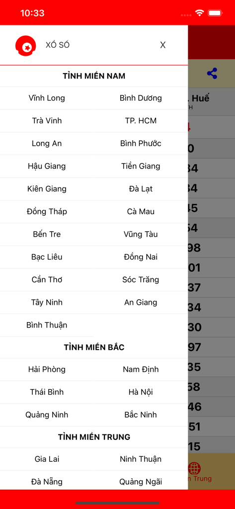 A list of Vietnamese provinces categorized by Southern Northern and Central regions for lottery results