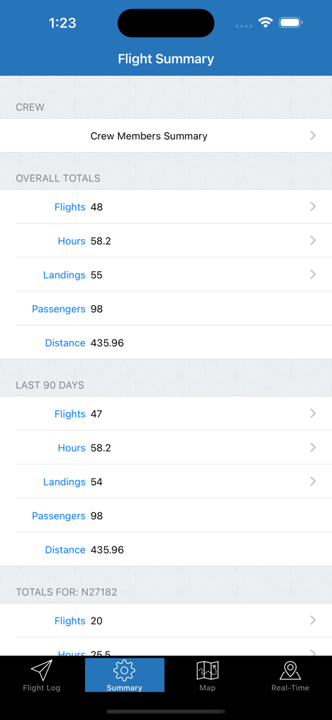 Hot Air - A screenshot of the Hot Air app flight summary screen showing statistics for total flights hours landings and passengers