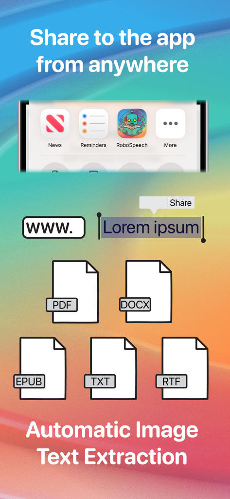 RoboSpeech app screen showing sharing options and supported file formats like PDF and DOCX for text to speech extraction