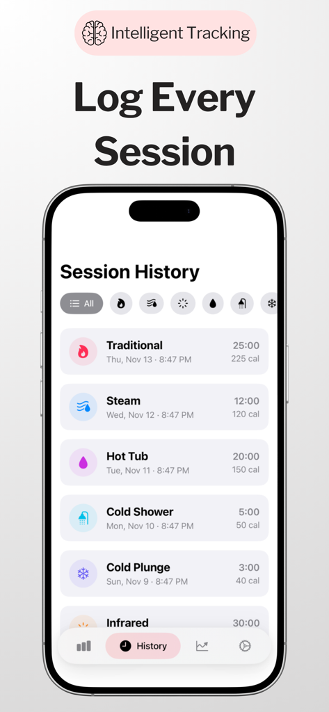 Sauna & Cold Plunge Tracker - Schermata iPhone che mostra la cronologia delle sessioni per i registri di sauna, vapore e tuffi nel ghiaccio con durate e calorie