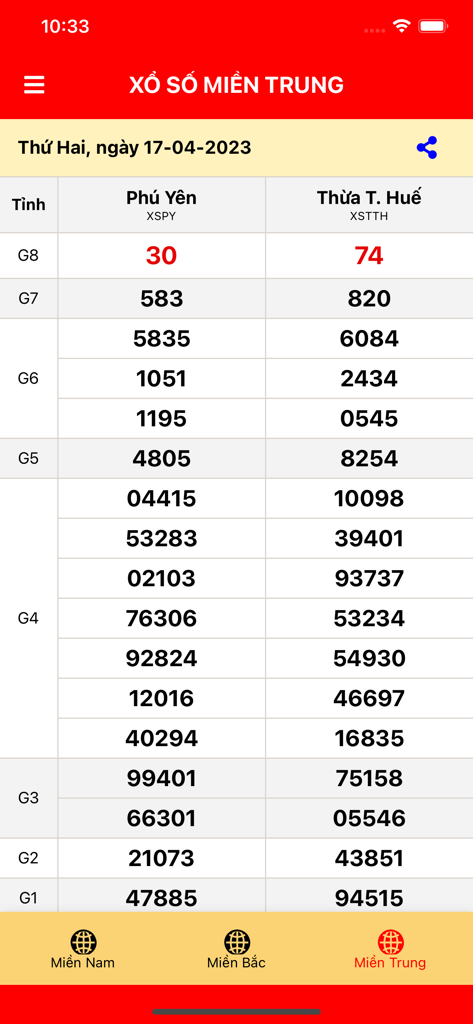 Vietnamese lottery app screen showing results for the Central region