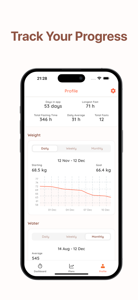 Fasting Timer & Water Tracker - Schermata del profilo dell'app FastFocus che mostra statistiche sul digiuno e un grafico sull'andamento della perdita di peso