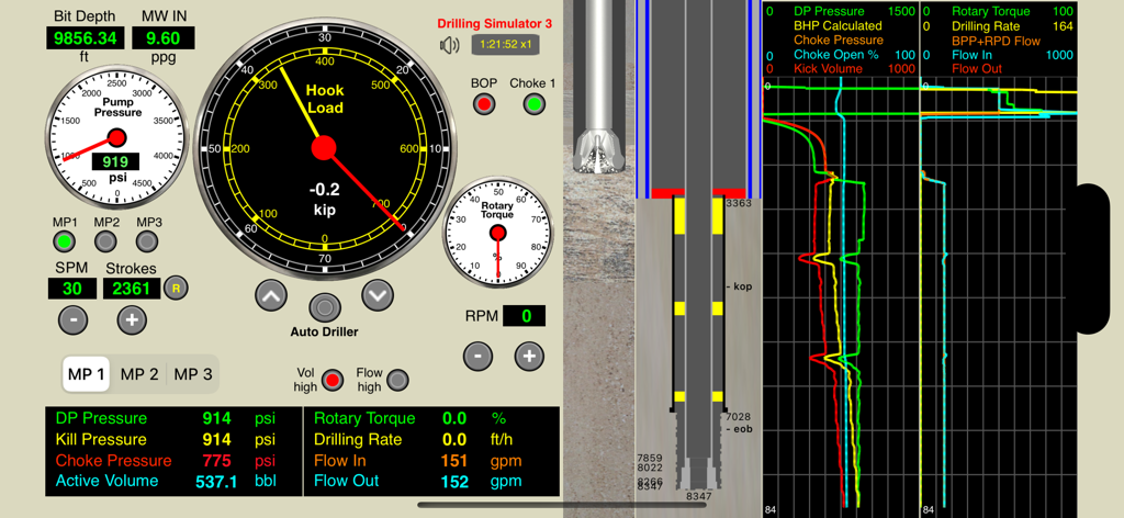 Professional drilling simulator dashboard with hook load gauge, wellbore cross-section, and real-time data graphs