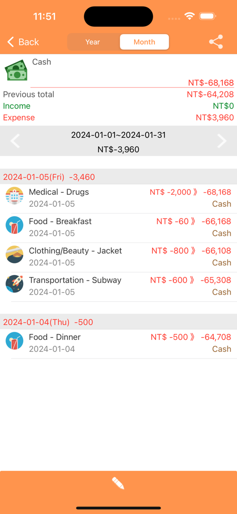 Captura de pantalla de la aplicación AndroMoney que muestra una lista detallada de gastos diarios y un resumen financiero mensual