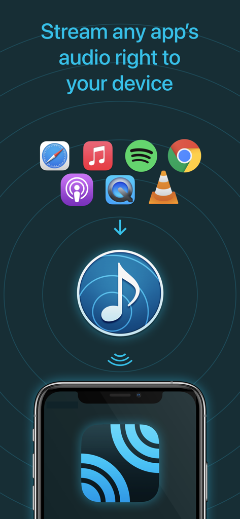 Airfoil Satellite - Graphic showing how Airfoil Satellite streams audio from various desktop apps to a mobile device