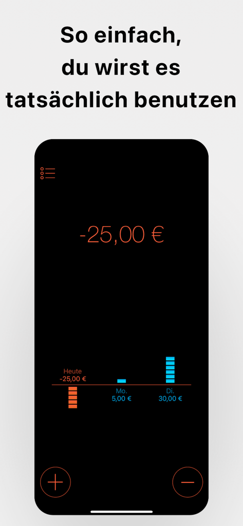 Daily Budget Original Pro - Daily Budget Original Proアプリのダッシュボード。毎日の支出残高と支出履歴の棒グラフが表示されています。