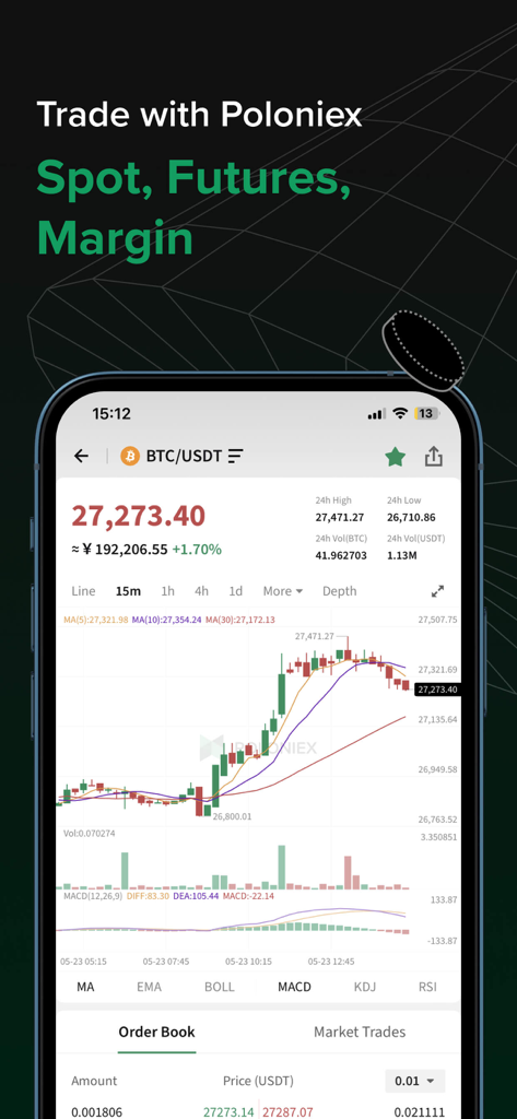 Poloniex mobile app interface showing a Bitcoin price chart and technical indicators for spot and futures trading