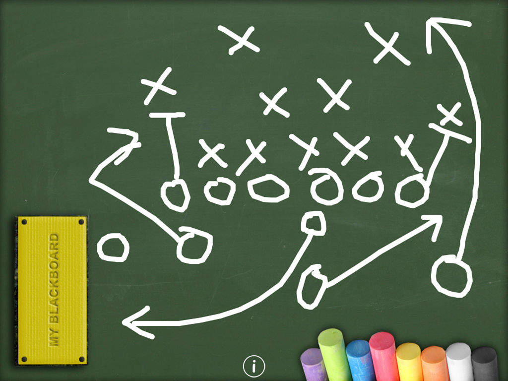 Chalkboard for iPad - A digital chalkboard on iPad displaying a sports play strategy drawn in white chalk