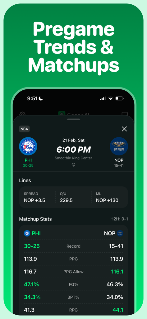 Capper: AI Sports Betting - NBA matchup statistics and betting lines for 76ers vs Pelicans in the Capper AI sports betting app
