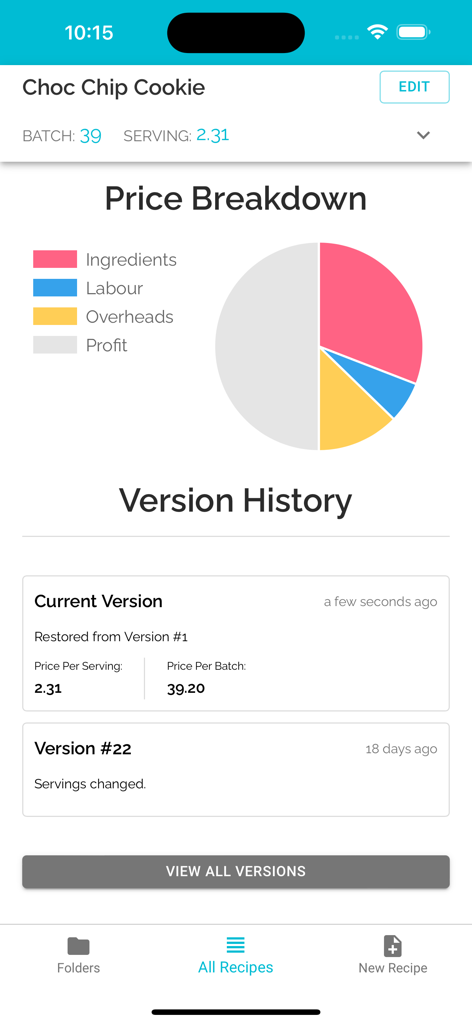 CakeCost app screenshot showing a pie chart of the price breakdown for a chocolate chip cookie recipe including ingredients, labor, overheads, and profit.