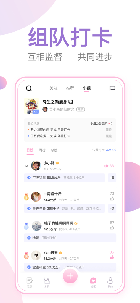 メンバーの進捗リーダーボードを表示するコミュニティグループ管理画面