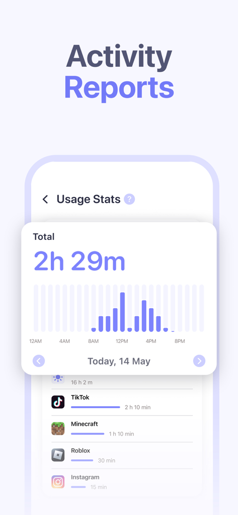 Parental Control App - Kidsee - Dashboard of Kidsee app displaying daily screen time usage and activity reports for apps like TikTok and Roblox.