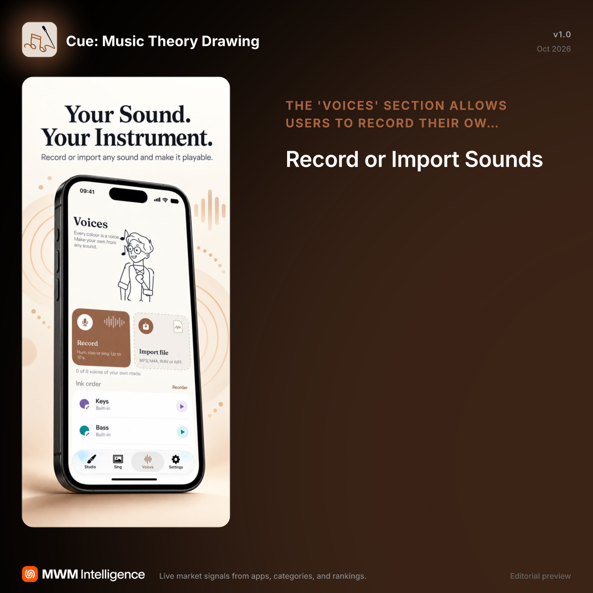 Cue: Music Theory Drawing - Music App | MWM