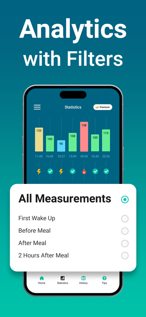 Eine mobile Benutzeroberfläche für eine Diabetes-App, die ein Balkendiagramm der Glukosewerte und ein Menü zur Filterung von Analysen für bestimmte Messzeiten zeigt.