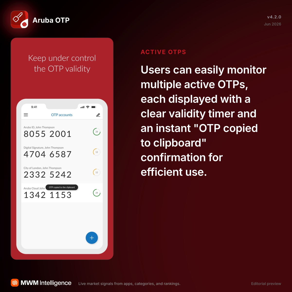 Aruba OTP - Productivity App | MWM