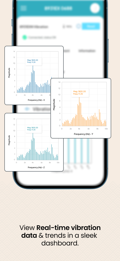 TE SensorConnect mobile app dashboard showing real-time vibration data charts and trends.