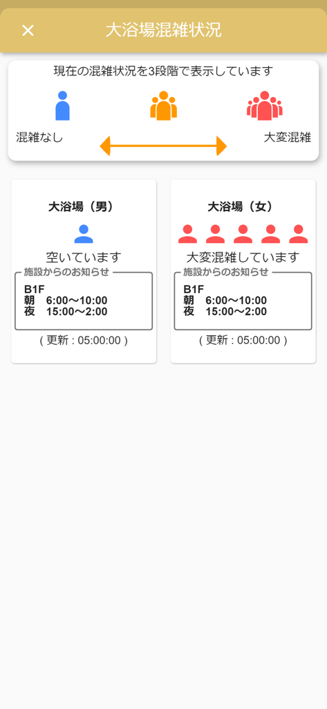 APA Stay Here - APA Stay Hereアプリのリアルタイム公衆浴場混雑状況画面。男女別の空き状況が表示されています。