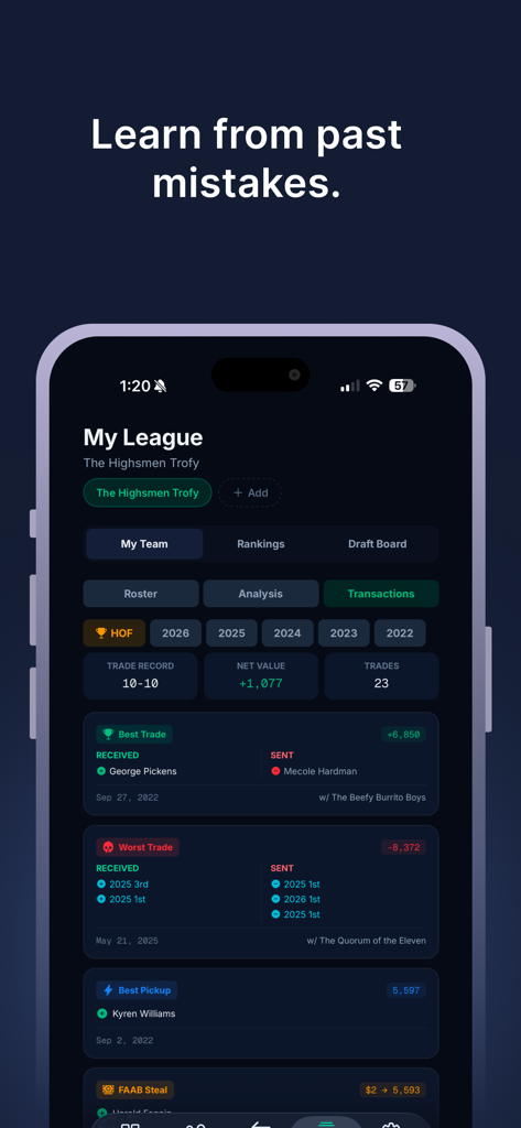 A mobile app interface of Dynasty Scout showing a transaction history log with categories for best trade, worst trade, and best pickup.