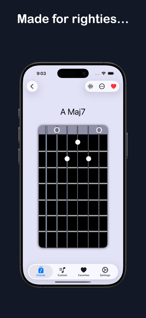 qords for guitarists - Diagrama de un acorde de La Maj7 en la aplicación qords para guitarristas para diestros