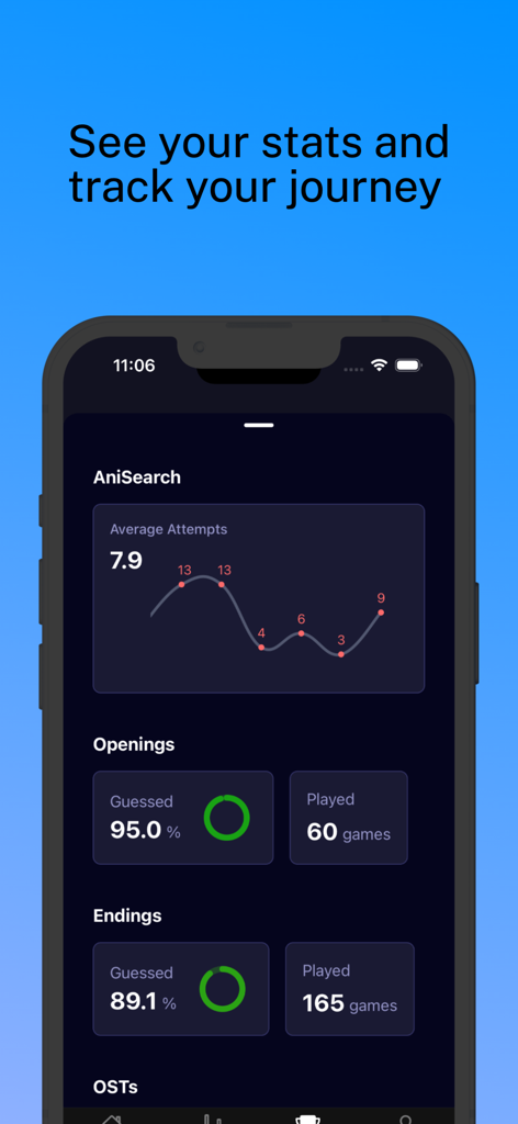 AniQuiz - Guess the Anime - Un panel móvil de la aplicación AniQuiz que muestra estadísticas de rendimiento del usuario y progreso para trivia de aperturas y finales de anime.