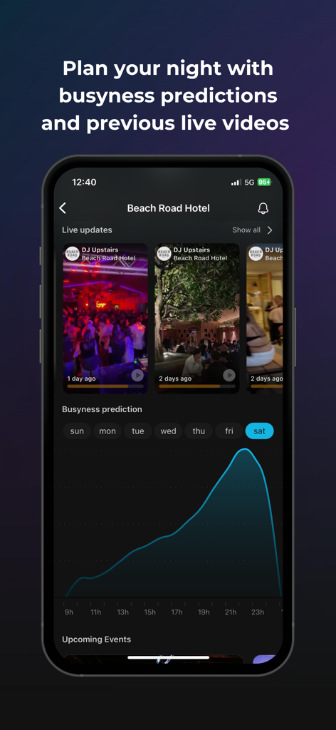 LINES Your Go-To For Going Out - Mobile app screen showing a busyness prediction chart and live video updates for a nightlife venue