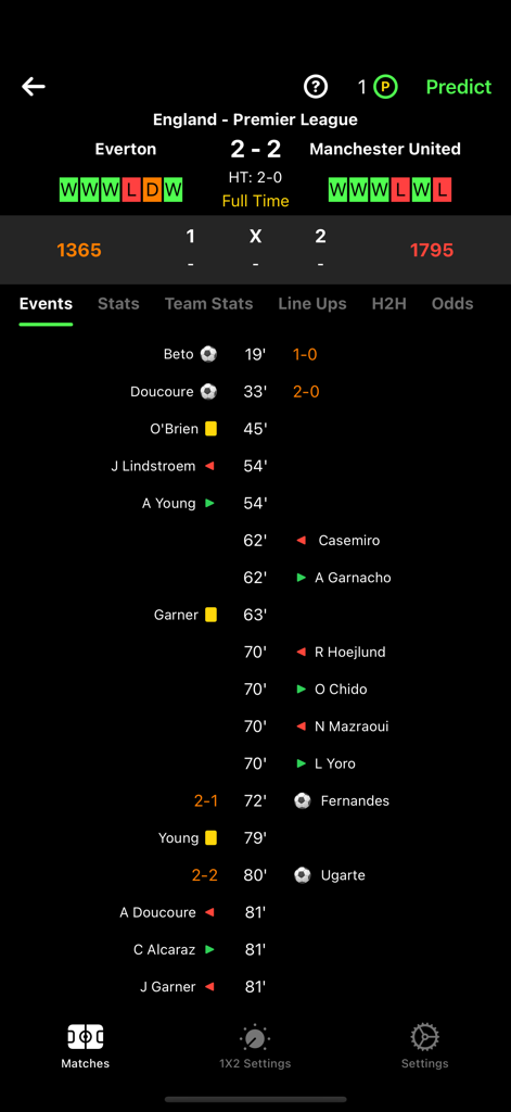 1X2 Predict - Live soccer match events and score for Everton versus Manchester United on 1X2 Predict app