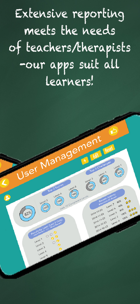 Reading Speed/Fluency Builder. - User management screen showing progress charts and recent activity in the reading app