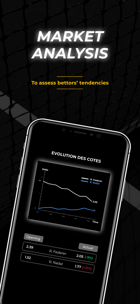 Tennis Metrics - Pantalla de análisis de mercado de la aplicación Métricas de Tenis mostrando el gráfico de evolución de cuotas para Federer y Nadal