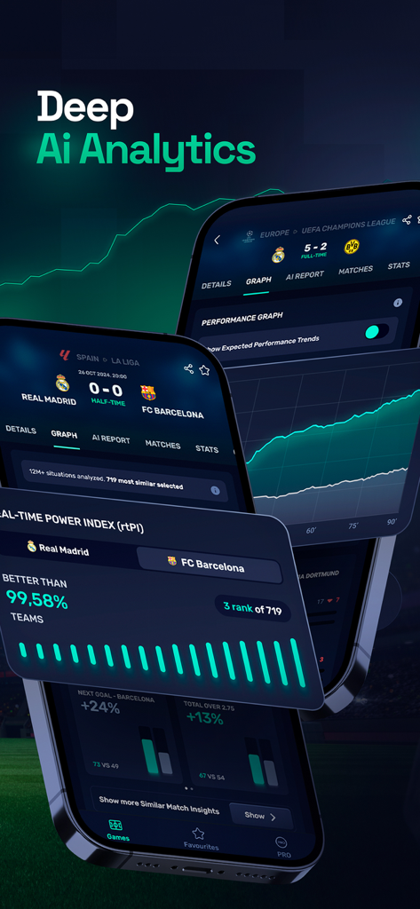 Soccer Rankings App - AIstats - Interface do aplicativo AIstats exibindo análises profundas de futebol por IA com gráficos de desempenho em tempo real e índices de poder