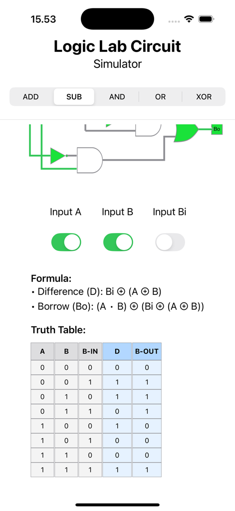 LogicLabCircuit - 論理ゲート、入力トグル、数式、真理値表を備えた全減算器シミュレーションを表示するLogicLabCircuitのモバイルインターフェイス。