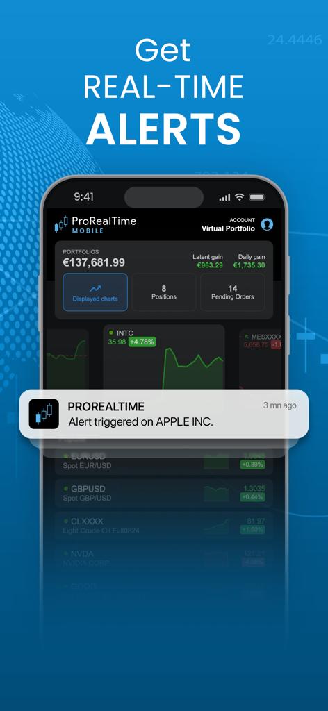 ProRealTime: Stock Market Live - ProRealTime mobile app showing a real-time price alert notification for Apple Inc on a smartphone screen.