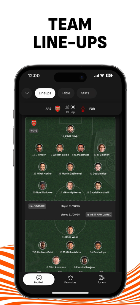 Pantalla de la aplicación LiveScore que muestra las alineaciones de los equipos de fútbol y las formaciones de los jugadores