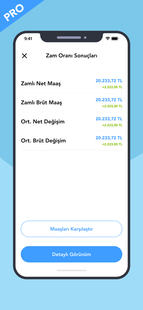 Interface of the Maas Hesaplama Pro app displaying net and gross salary raise calculation results in Turkish Lira