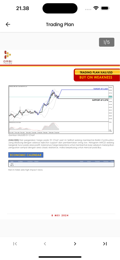 Orbi Trade App - Technical analysis chart for Gold XAU USD showing target and support levels on the Orbi Trade app Trading Plan screen.