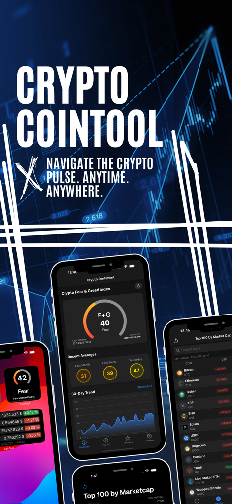 CoinTool - CoinTool mobile app screens showing the crypto fear and greed index and top cryptocurrency prices.