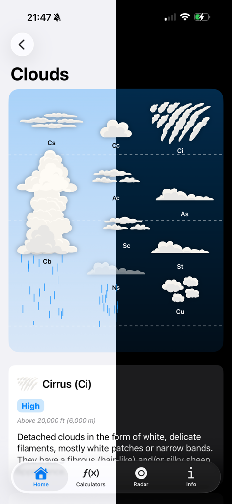 A guide for identifying various cloud types and their altitudes for maritime weather study.