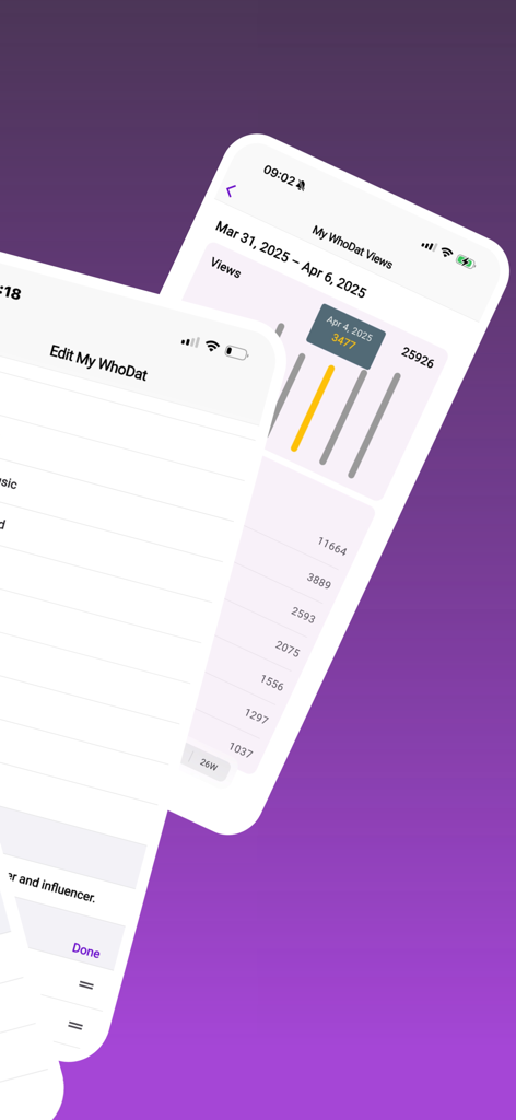 WhoDat app interface showing creator profile views analytics and profile editing screen