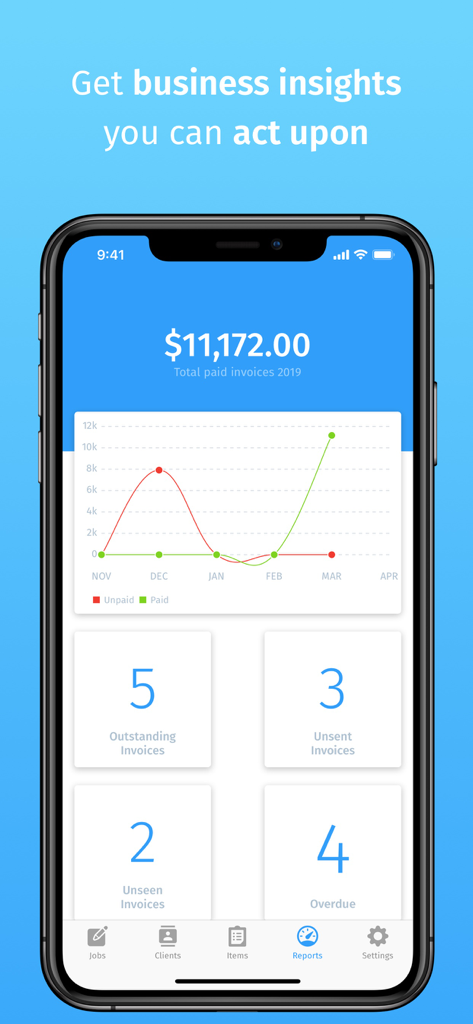 支払済および未払いの請求書に関するレポートを示すInvoice Appの財務ダッシュボード