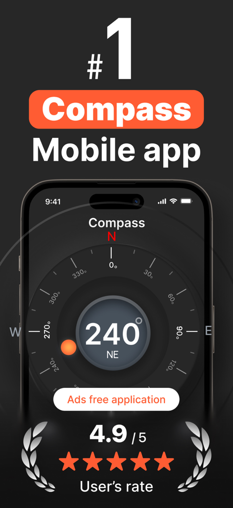 My Сompass Direction Go App - Navigation App | MWM